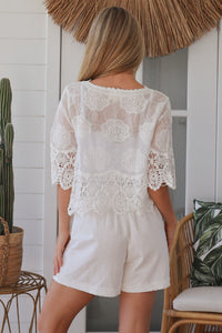 LY0332