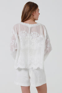 RX0128 WHITE